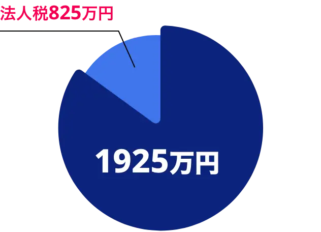 従来